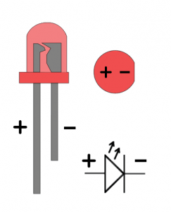 actuators_led1